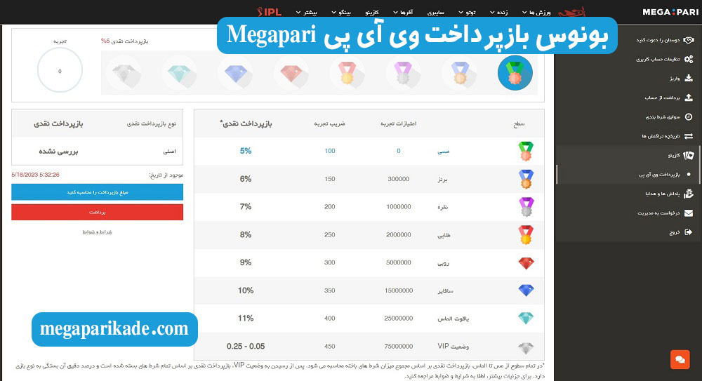 بونوس بازپرداخت وی آی پی Megapari